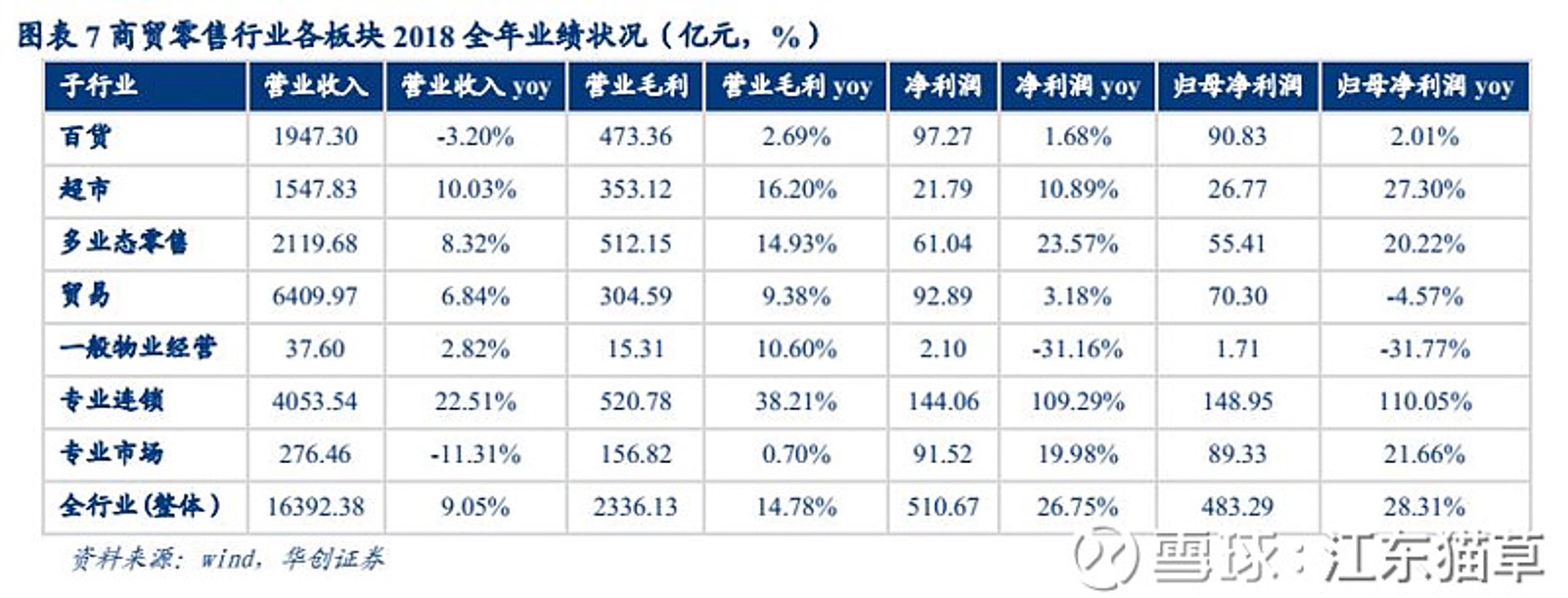 万荣鼎盛贸易