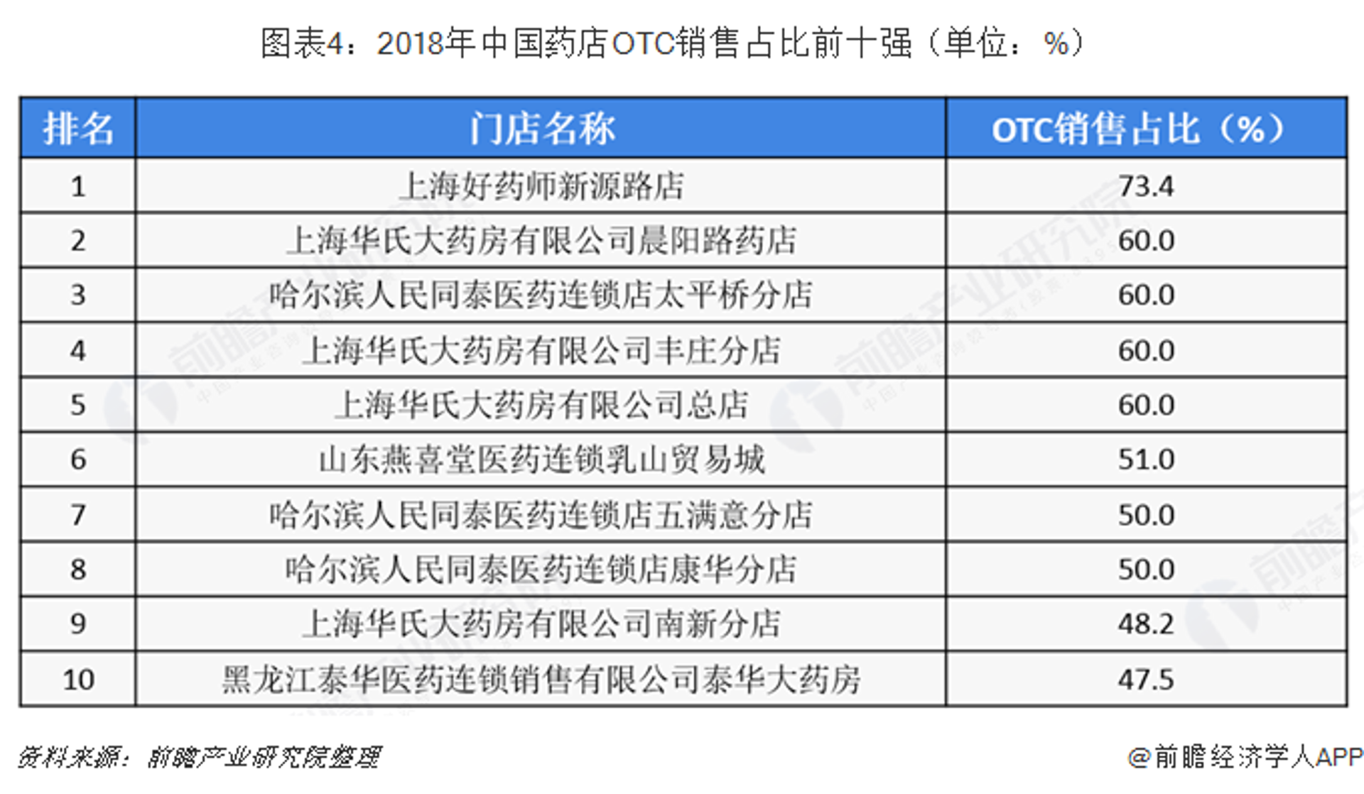 万荣鼎盛贸易